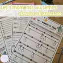 Les 3 moments du temps