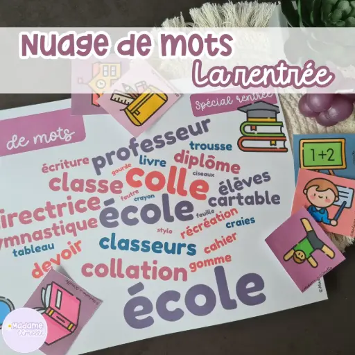 Nuage de mots : la rentrée scolaire