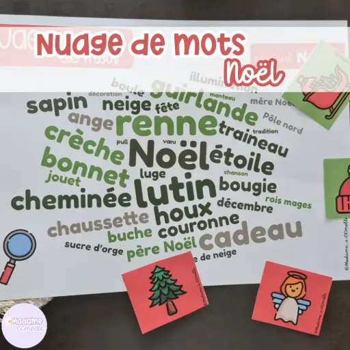 Nuage de mots : Noël